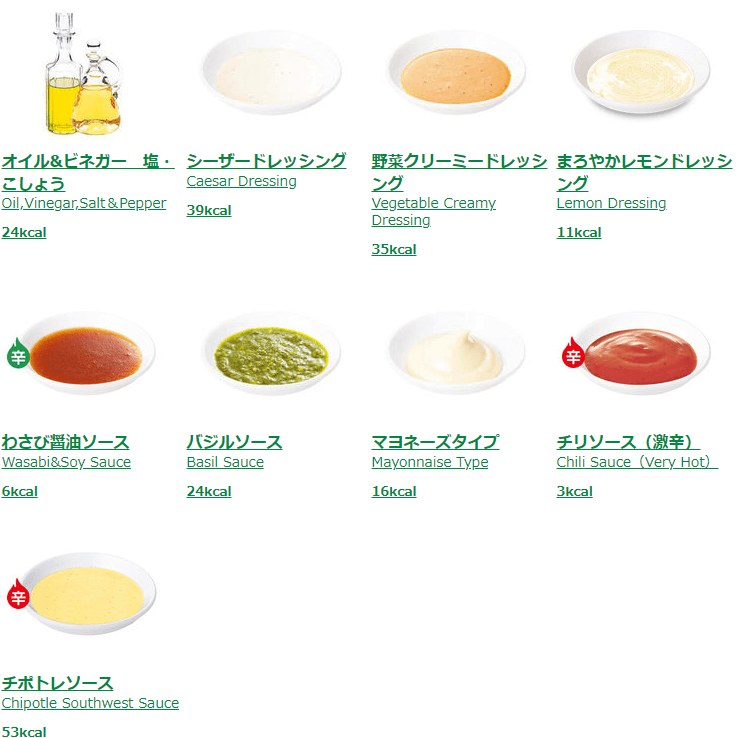 サブウェイソース