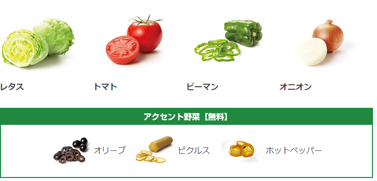 サブウェイ野菜