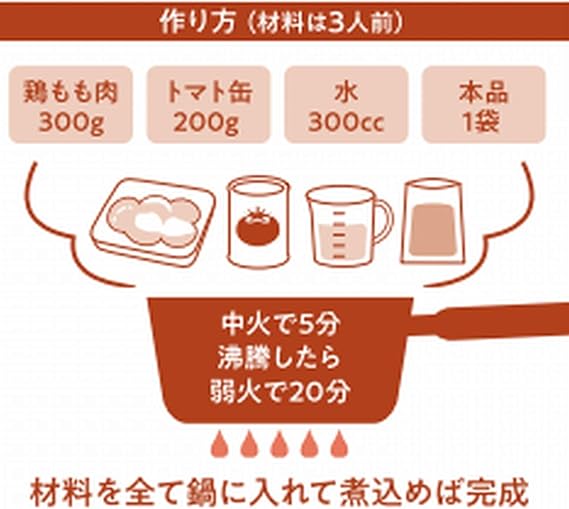 スパイスラボカレー作り方